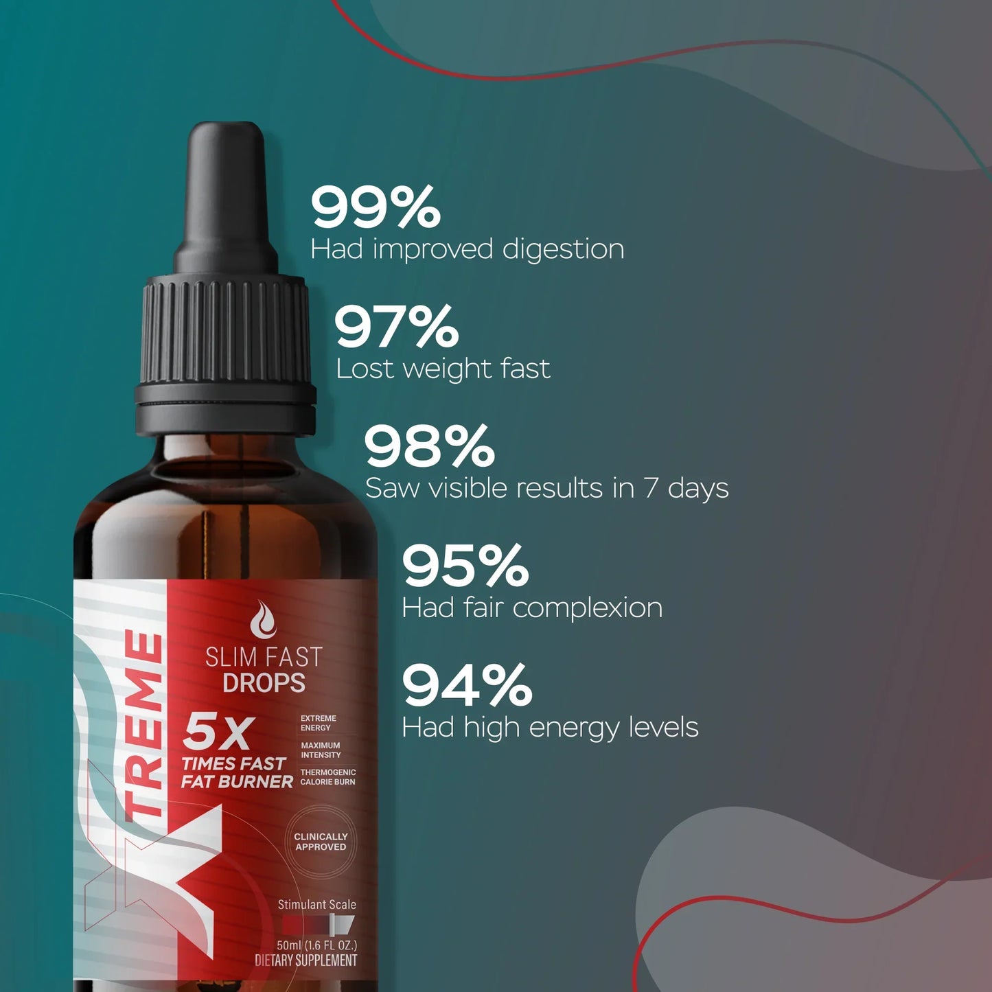 Slim Fast Drops XTREME