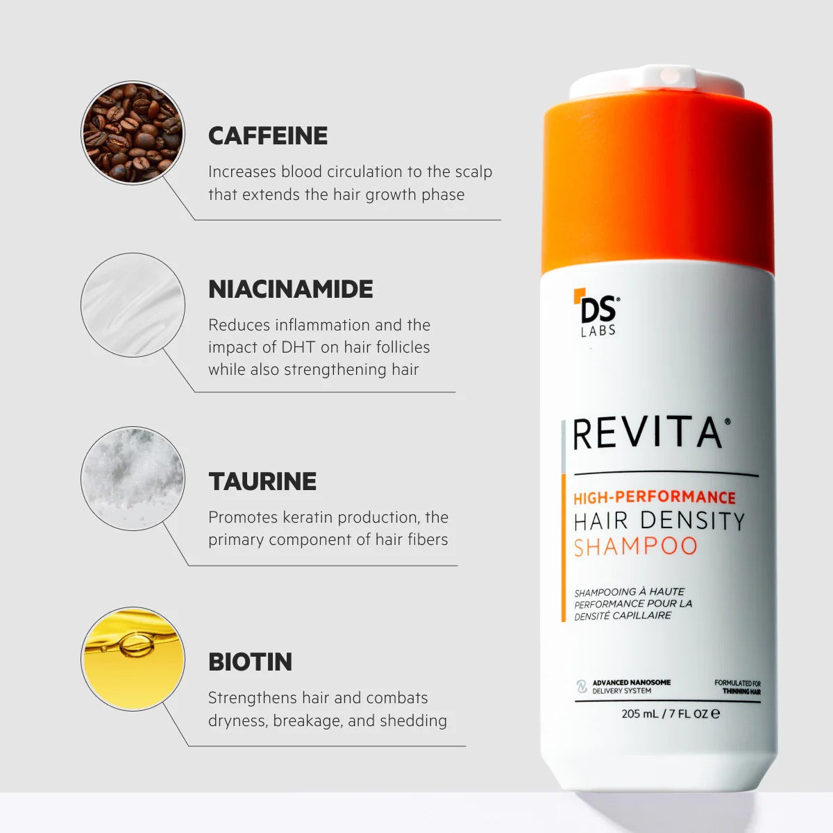Revita Shampoo & Conditioner Set