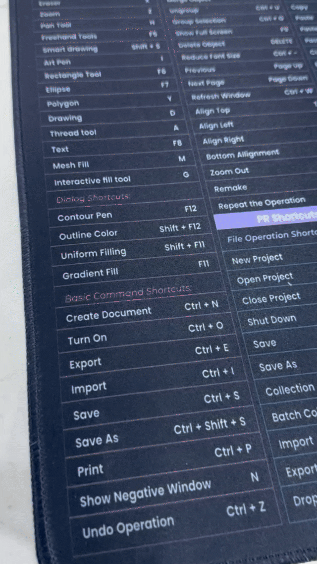 Anti-slip Keyboard Pad with Office And Adobe Software Shortcuts