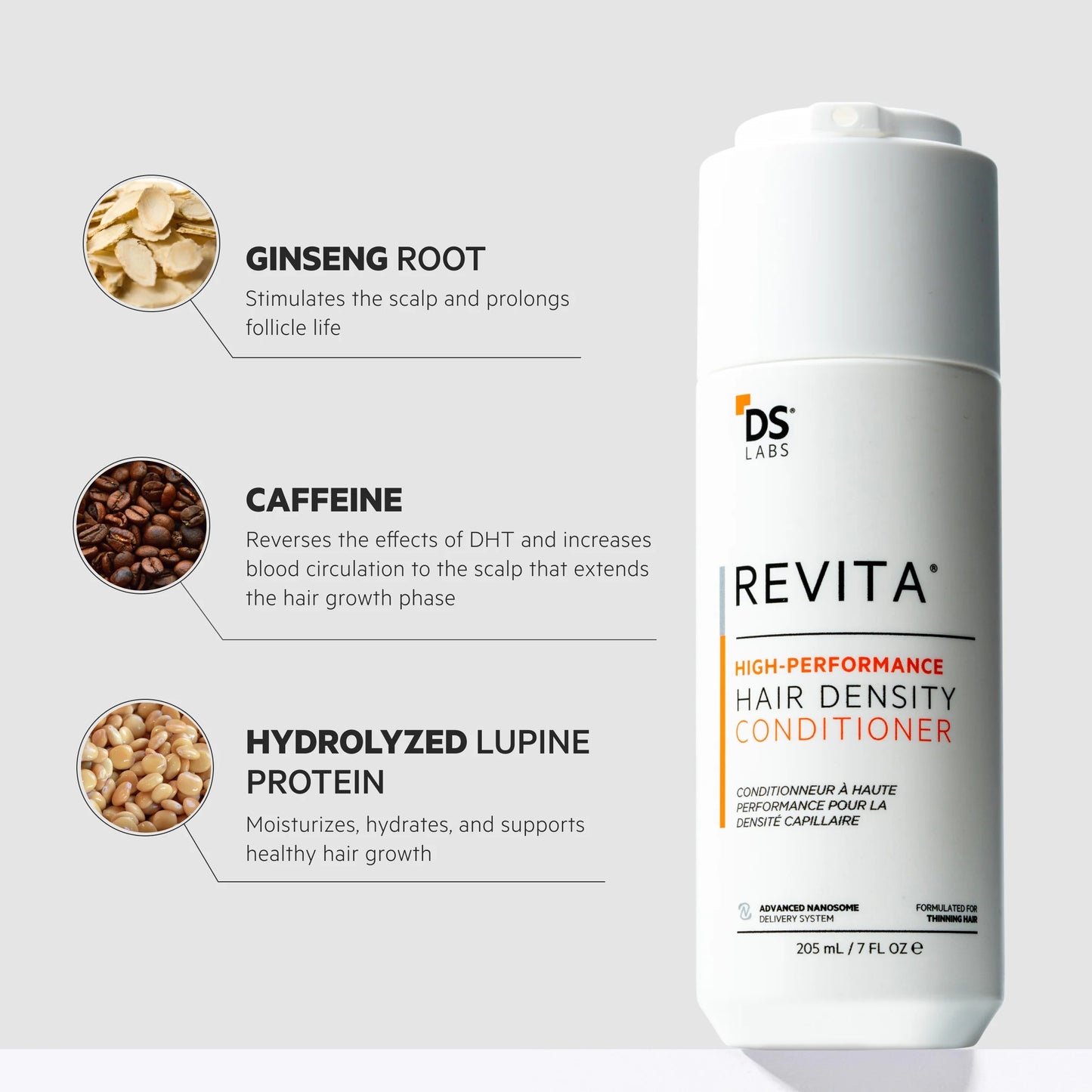 Revita Shampoo & Conditioner Set