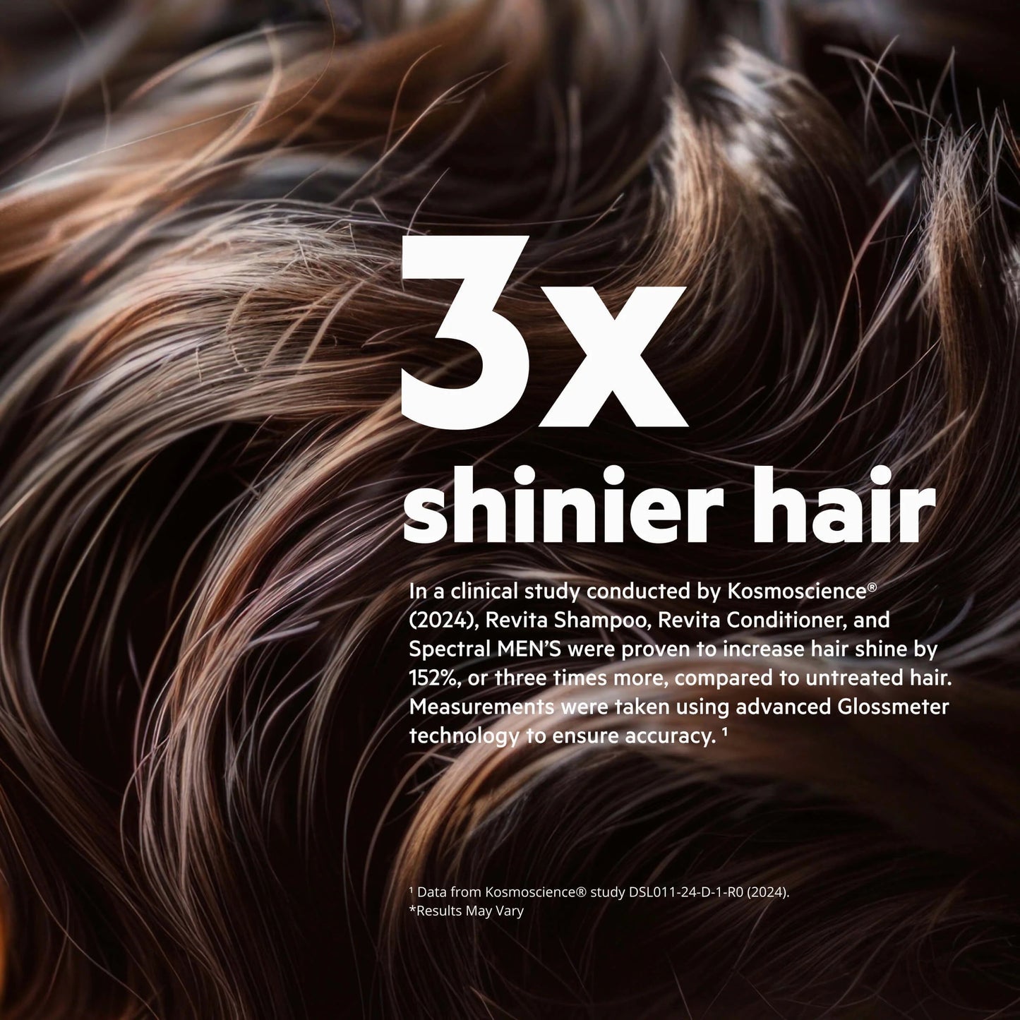 Revita Shampoo & Conditioner Set