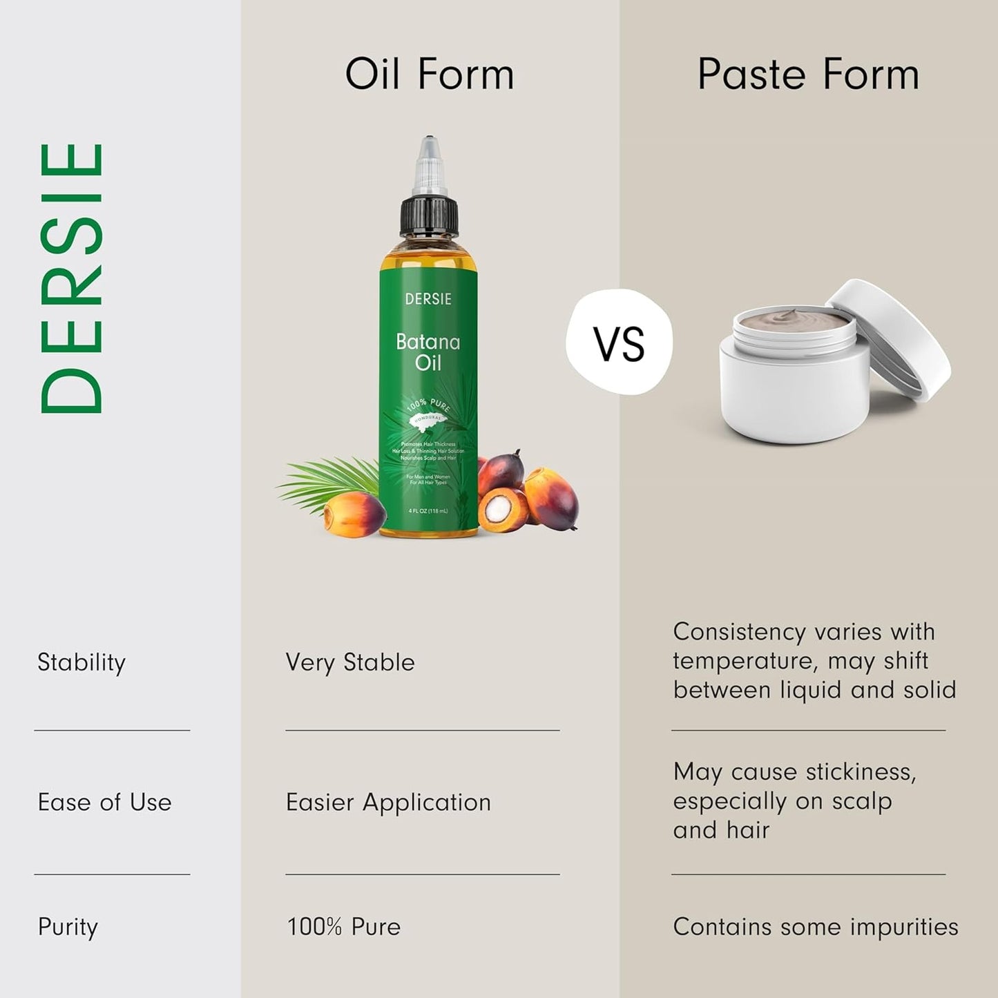 Dersie Batana Oil for Hair Growth