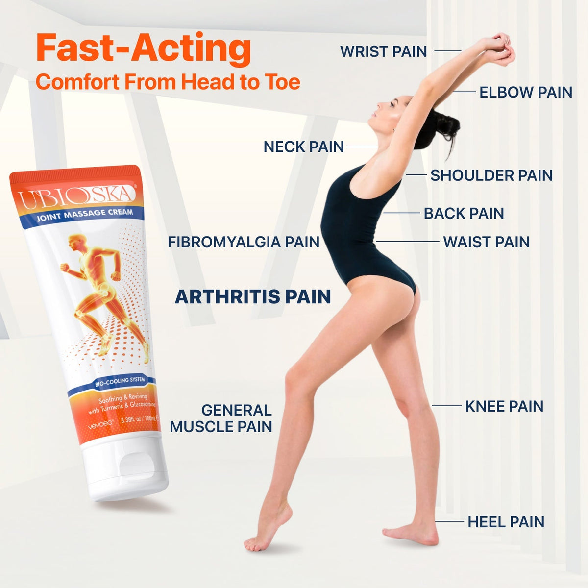 Ubioska Joint Gel