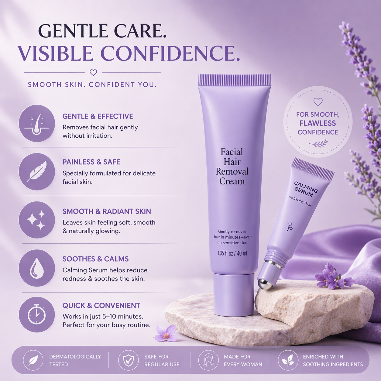 Facial Hair Removal Kit