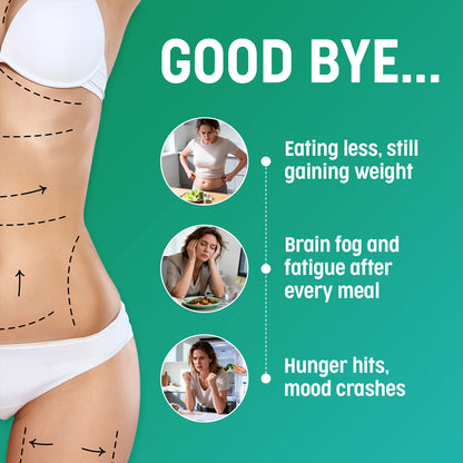 Metaburn Daily Metabolic Support