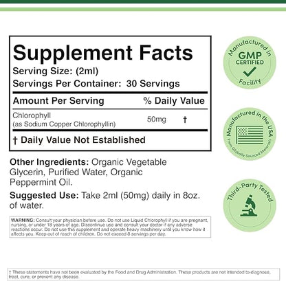 Liquid Chlorophyll Drops