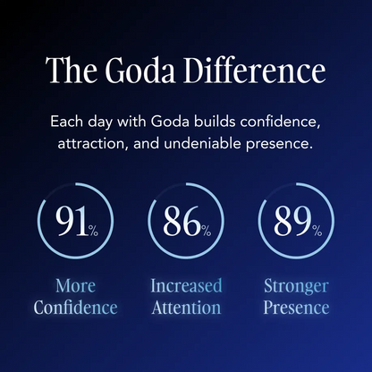 Goda For Him