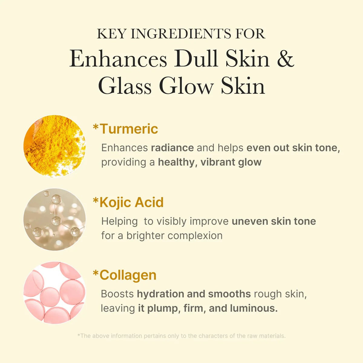 KOJIC ACID TURMERIC WRAPPING MASK
