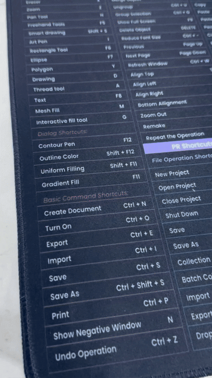 Anti-slip Keyboard Pad with Office And Adobe Software Shortcuts