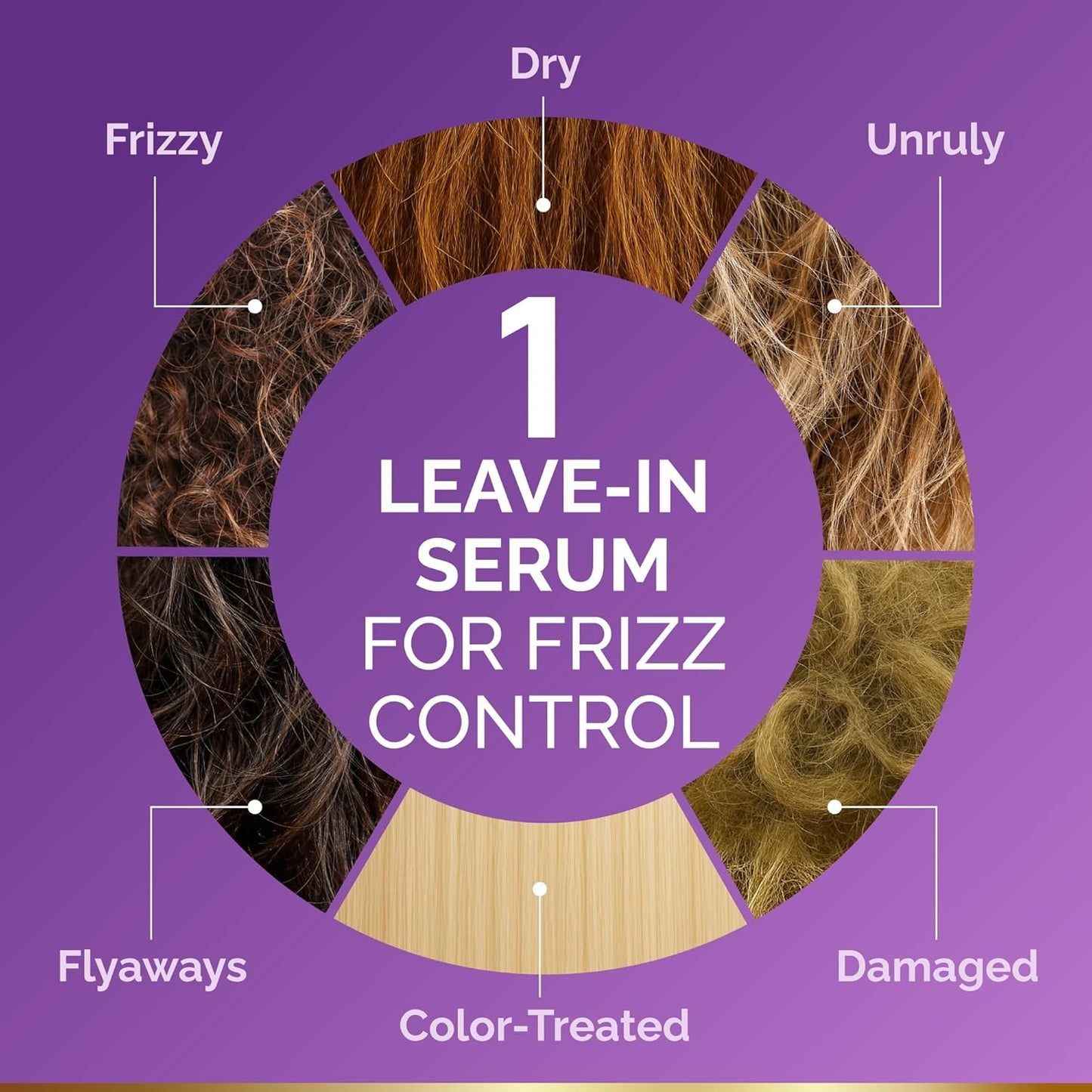 Hydrating Hair Serum