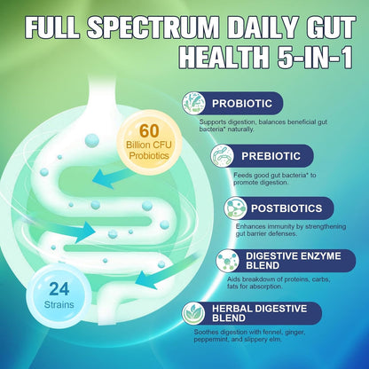 Totaria 5-in-1 60 Billion CFU Probiotic Prebiotic