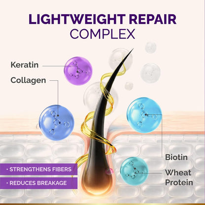 Hydrating Hair Serum