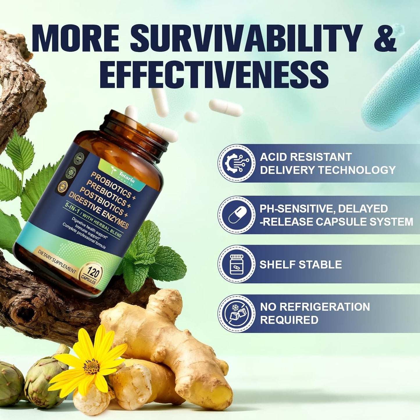 Totaria 5-in-1 60 Billion CFU Probiotic Prebiotic