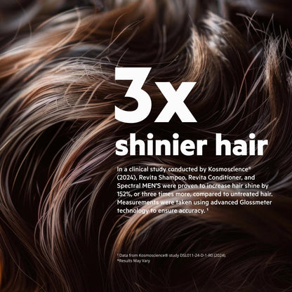 Revita Shampoo & Conditioner Set