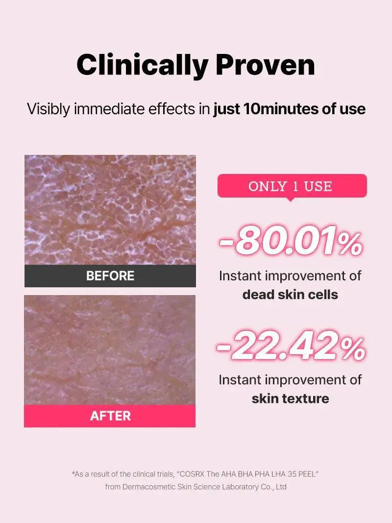 COSRX AHA BHA PHA LHA 35%