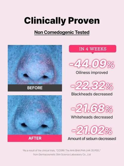 COSRX AHA BHA PHA LHA 35%