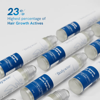 Advanced Hair Growth Serum Roll