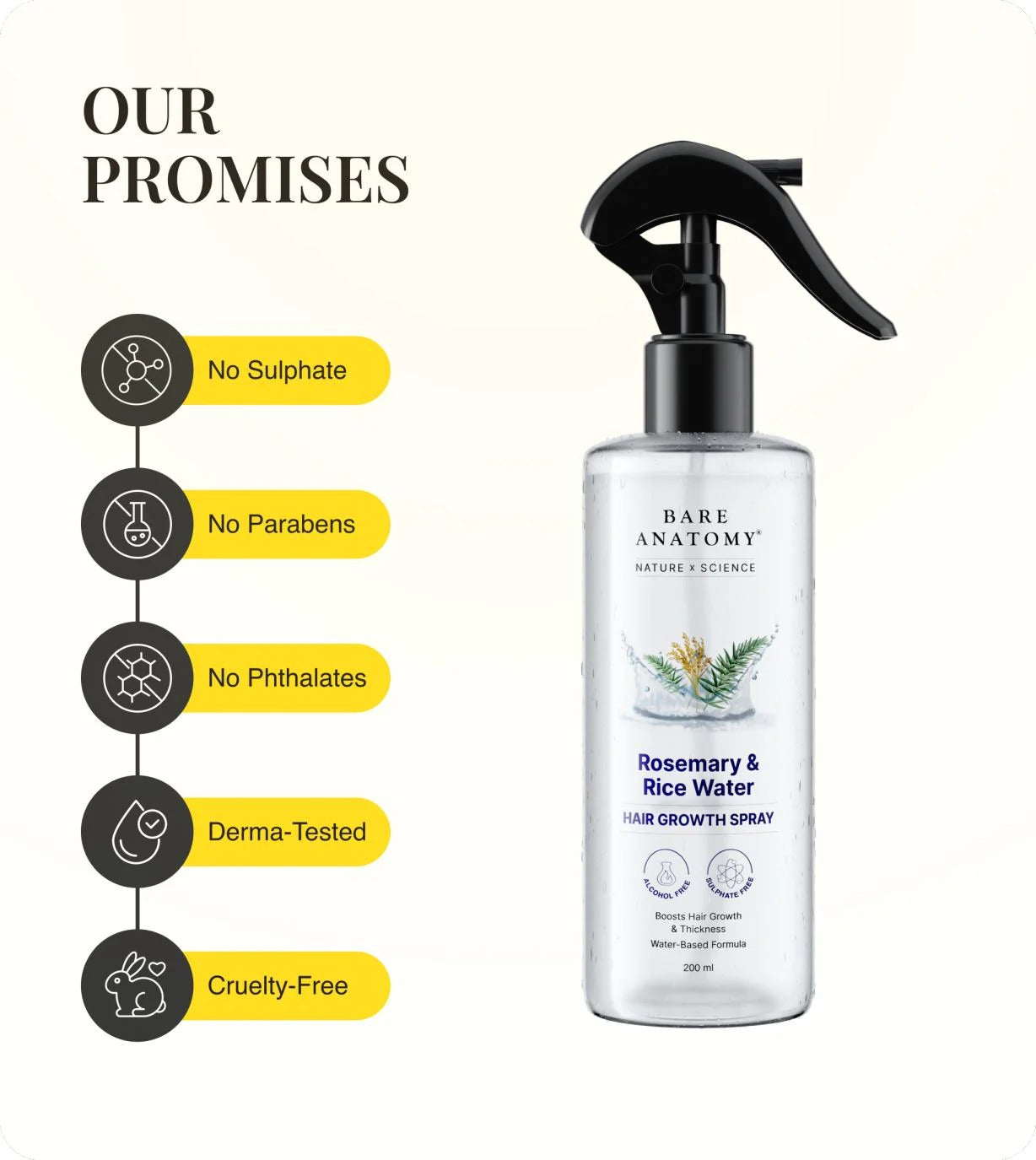Rosemary & Rice Water Hair Growth Spray