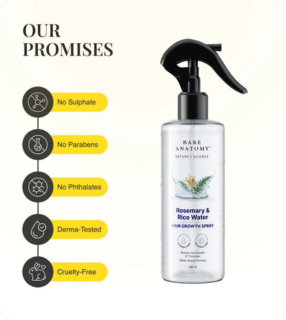 Rosemary & Rice Water Hair Growth Spray
